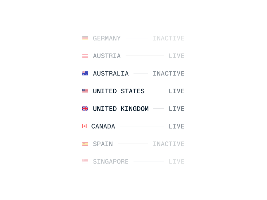 A list of eight countries with live/inactive statuses: Germany (inactive), Austria (live), Australia (inactive), United States (live), United Kingdom (live), Canada (live), Spain (inactive), Singapore (live). Active countries are shown in darker text.