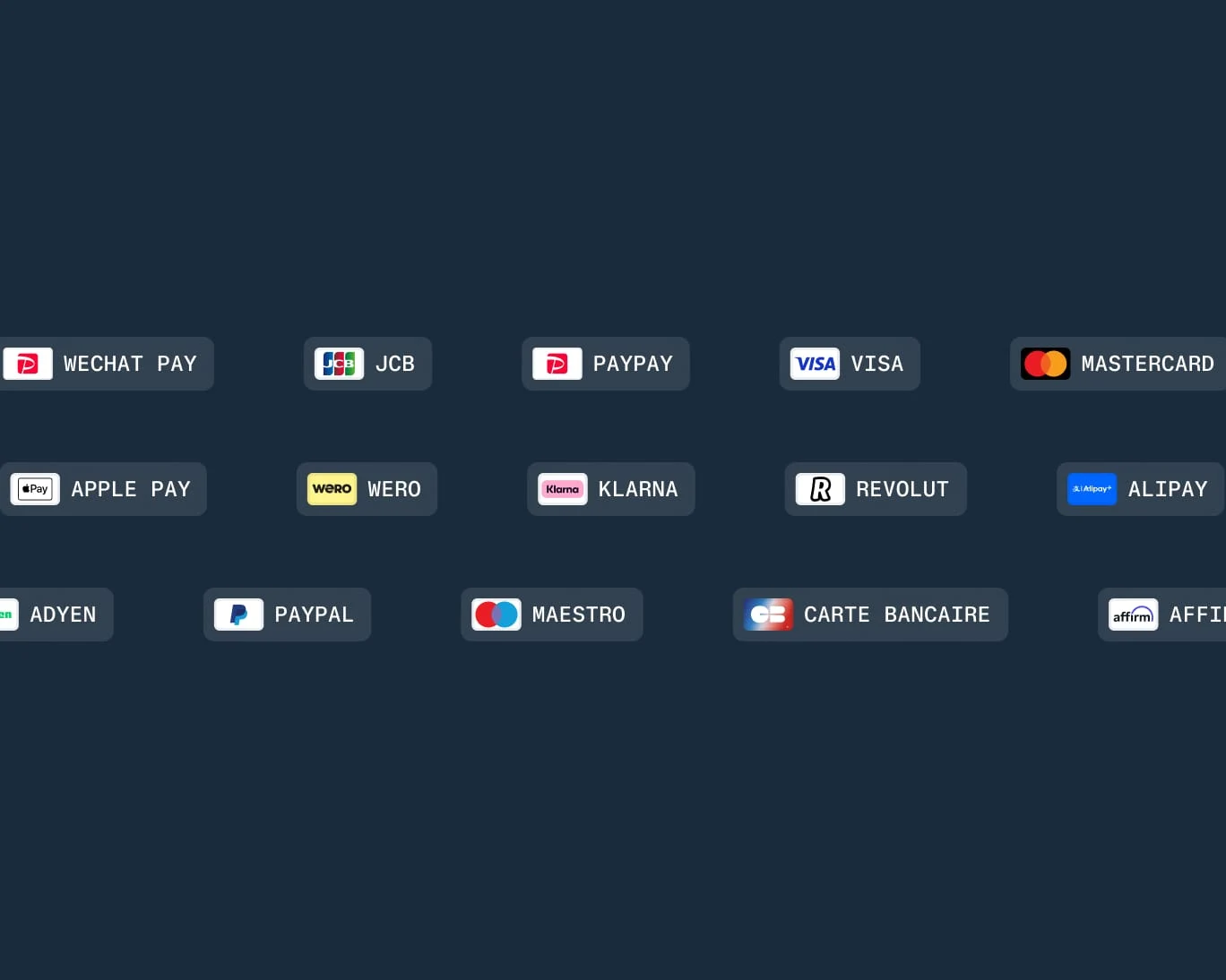A selection of digital payment options provided by Adyen, including cards, e-wallets, and mobile payment methods.