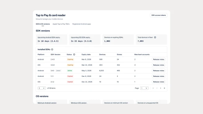 Dashboard showing SDK versions and device details for payment activity analysis