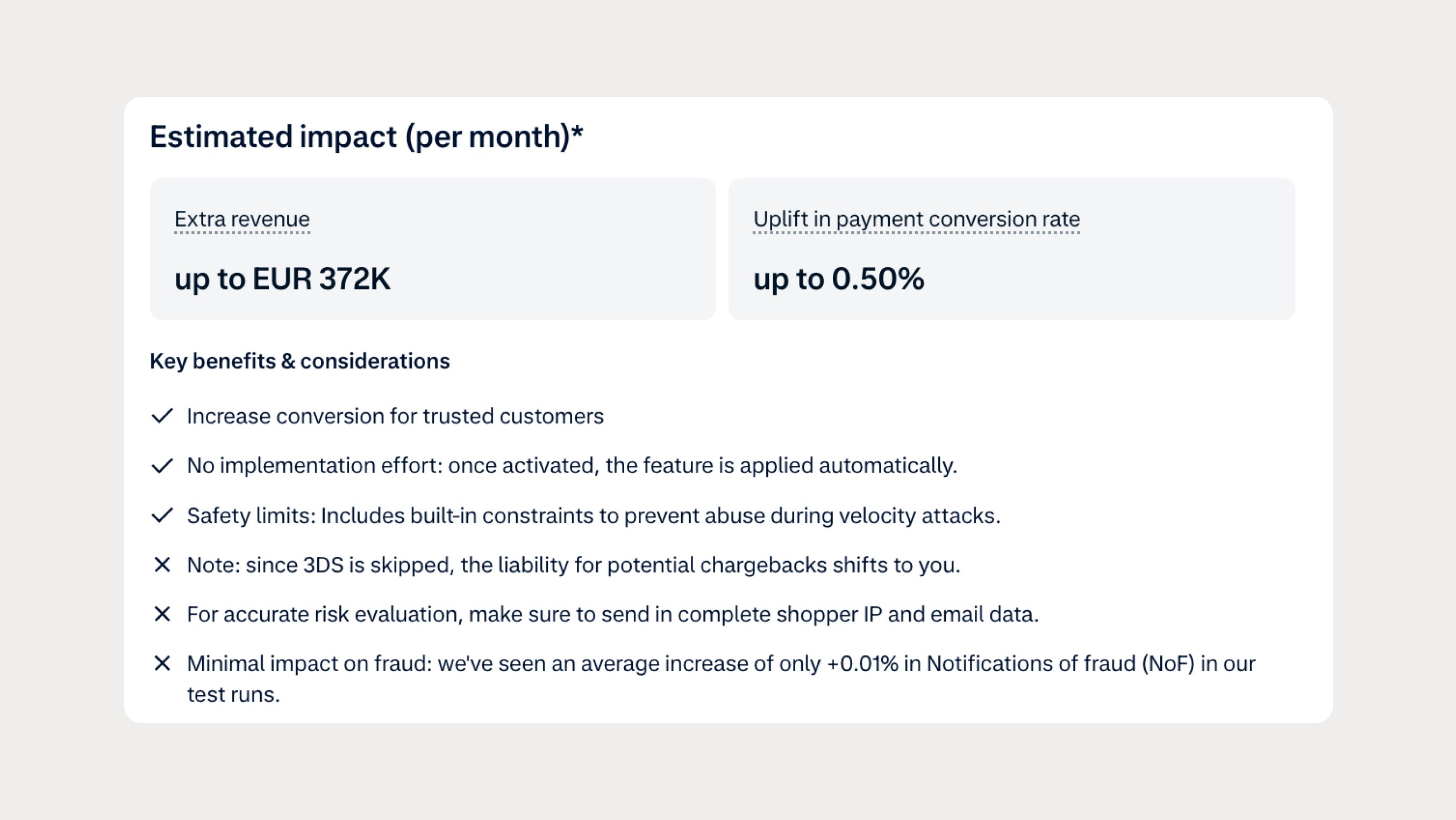 Estimated impact report showing extra revenue up to 372K and uplift in payment conversion rate up to 0.50% for Adyen.
