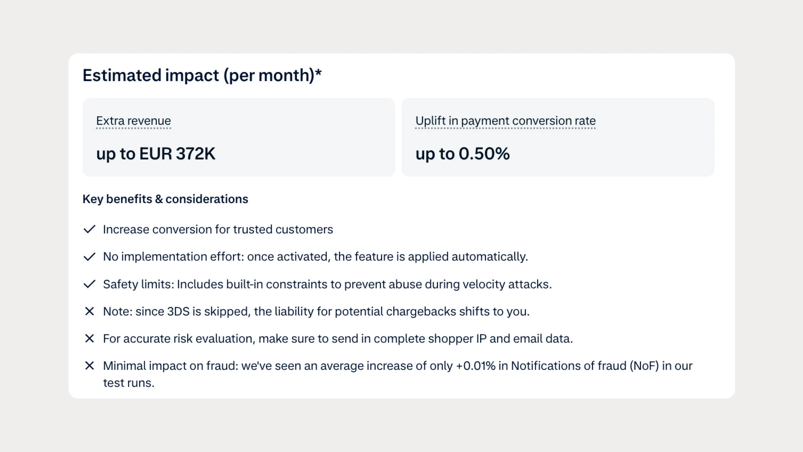Estimated impact report showing extra revenue up to 372K and uplift in payment conversion rate up to 0.50% for Adyen.