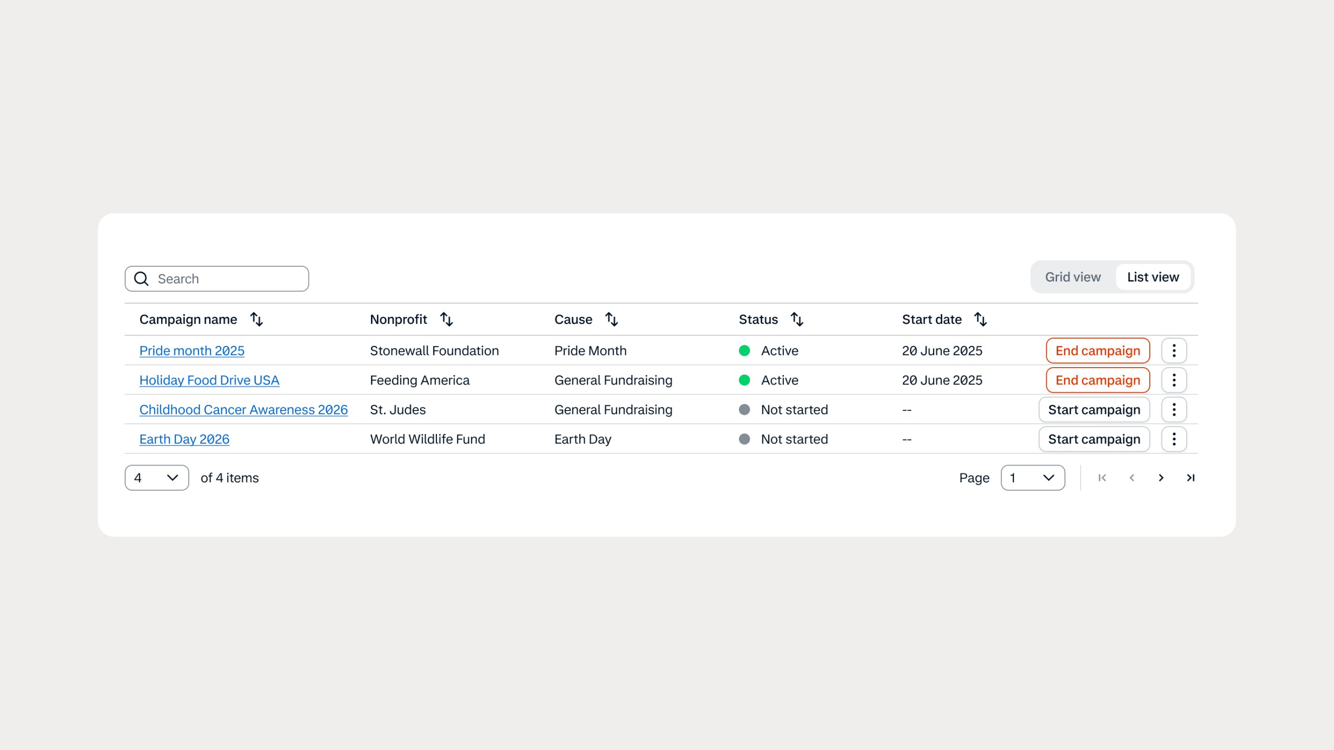Product update-gridview