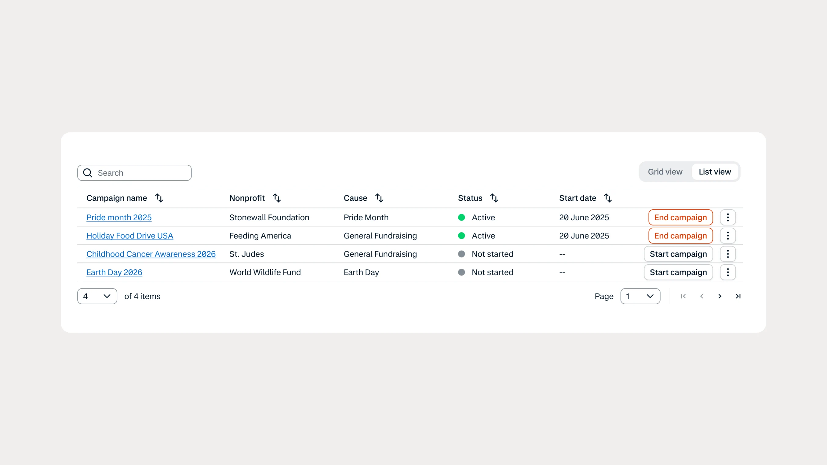 Product update-gridview