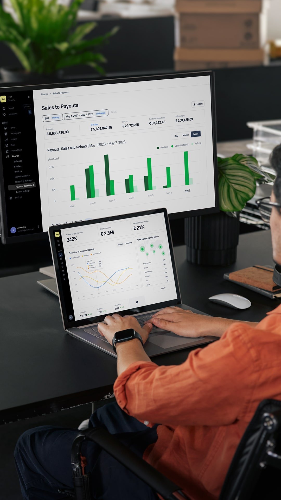 Personne analysant des données financières sur les écrans Adyen UI affichés sur les moniteurs d'ordinateur et de tablette.