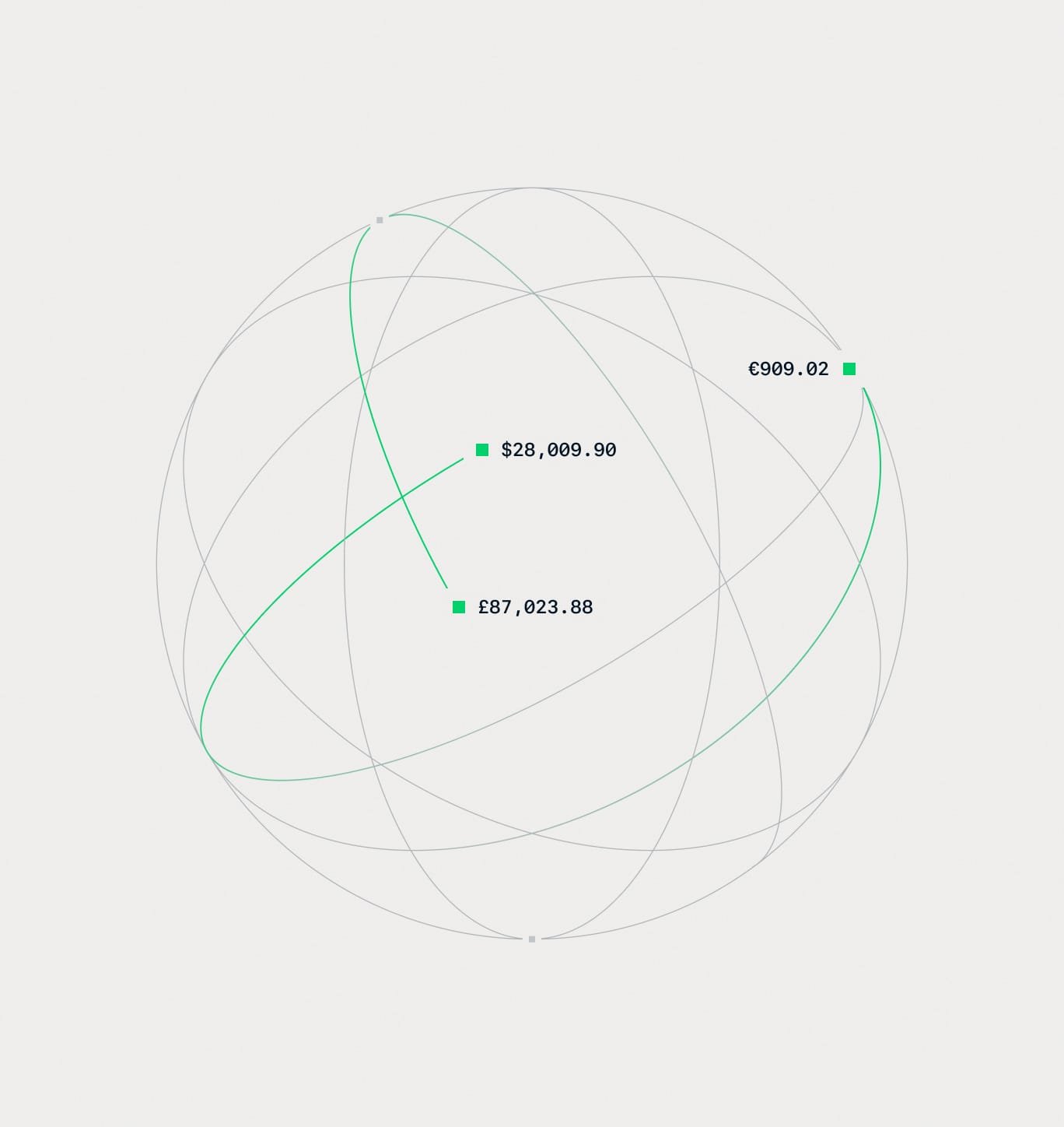 A digital visualization of global payment transactions with revenue figures by country, presented with interconnected graphs.