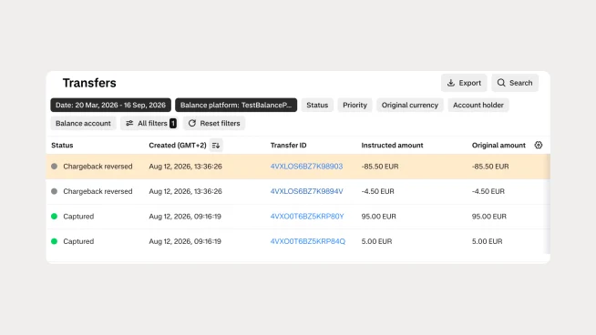 Table showing transfer details including dates, status, amounts, and transaction IDs.