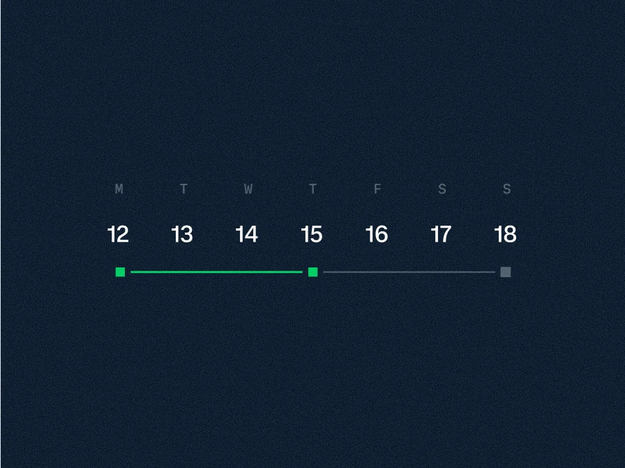 A digital calendar showing an event scheduled from the 12th to 14th, with a green progress bar.