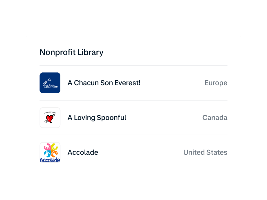 A list of nonprofit libraries with their names, locations, and logos, displayed on a digital screen.