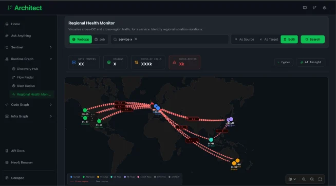 Global map showing payment transaction routes managed by Adyen, with various colored dots and lines representing data flow.