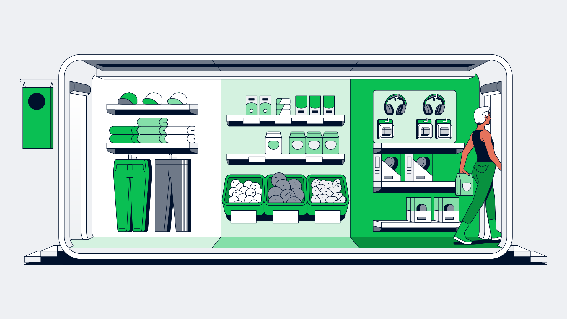 AI in retail: All you need to know about autonomous stores - Adyen