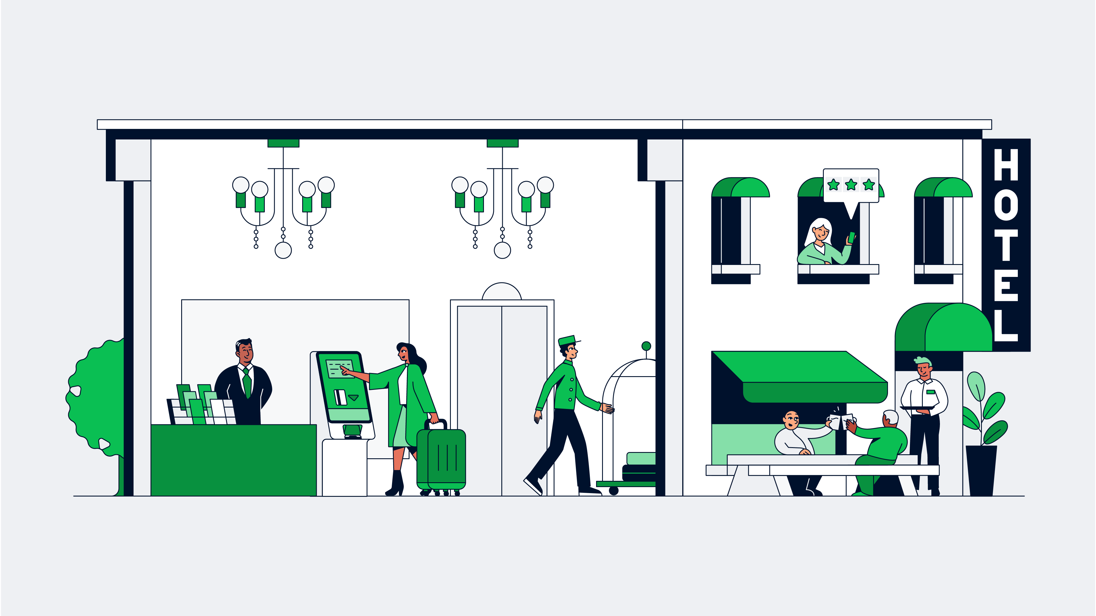 Illustration zeigt verschiedene Aktivitäten in einem Hotel, darunter Check-in, Gepäckhilfe und Essen.