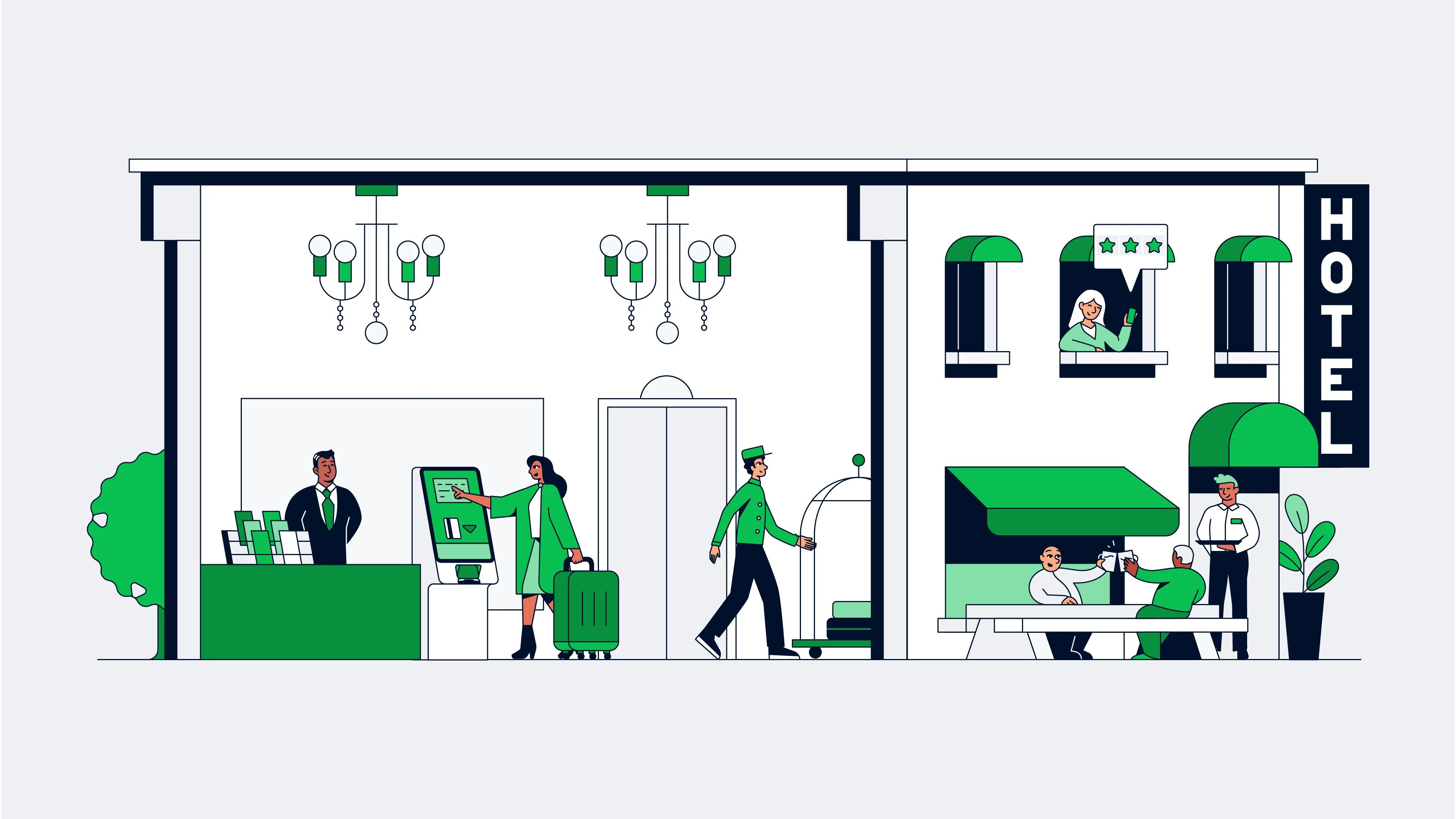 Illustration showing various activities in a hotel, including check-in, luggage assistance, and dining.