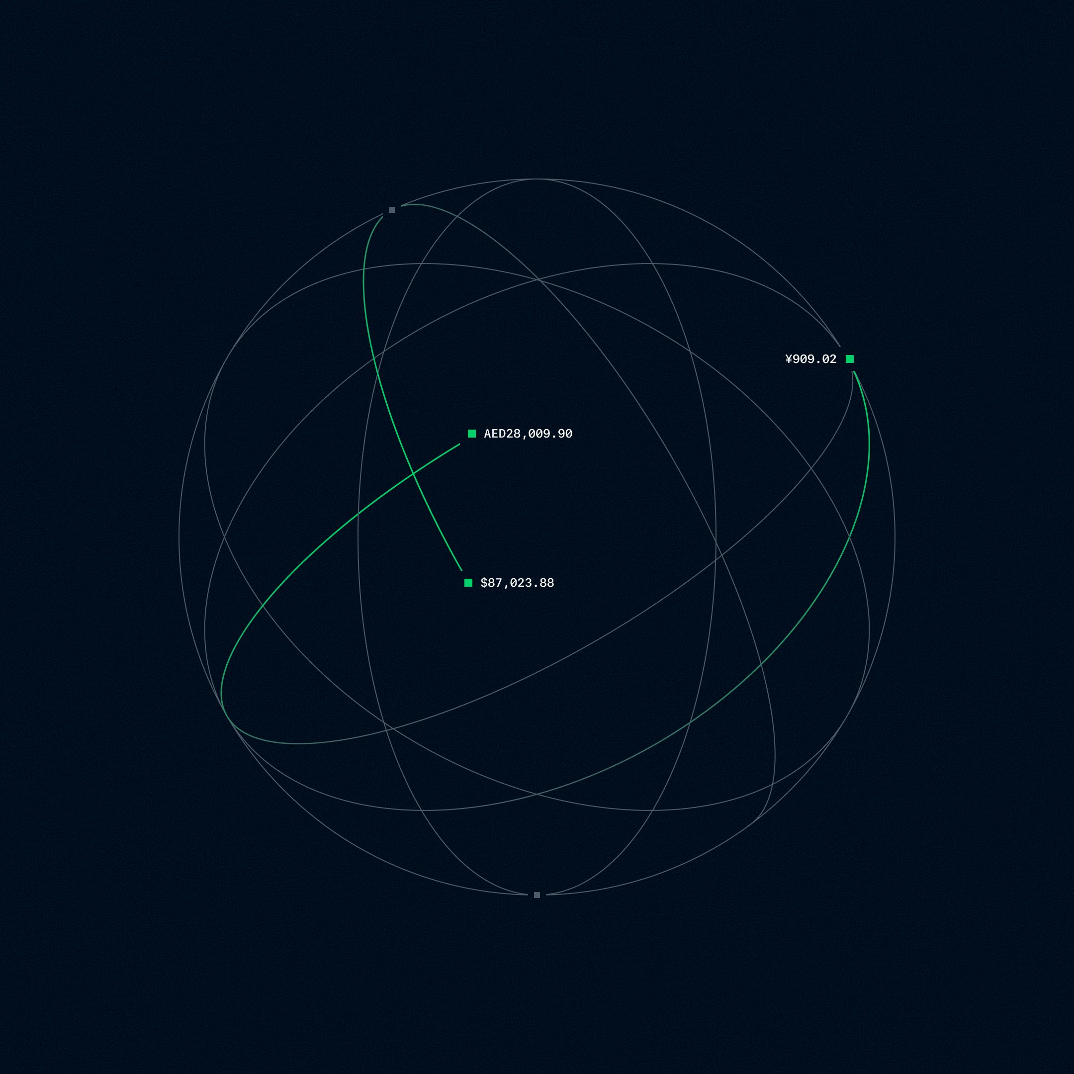 A digital visualization of satellite orbits and data points representing global payment activity.