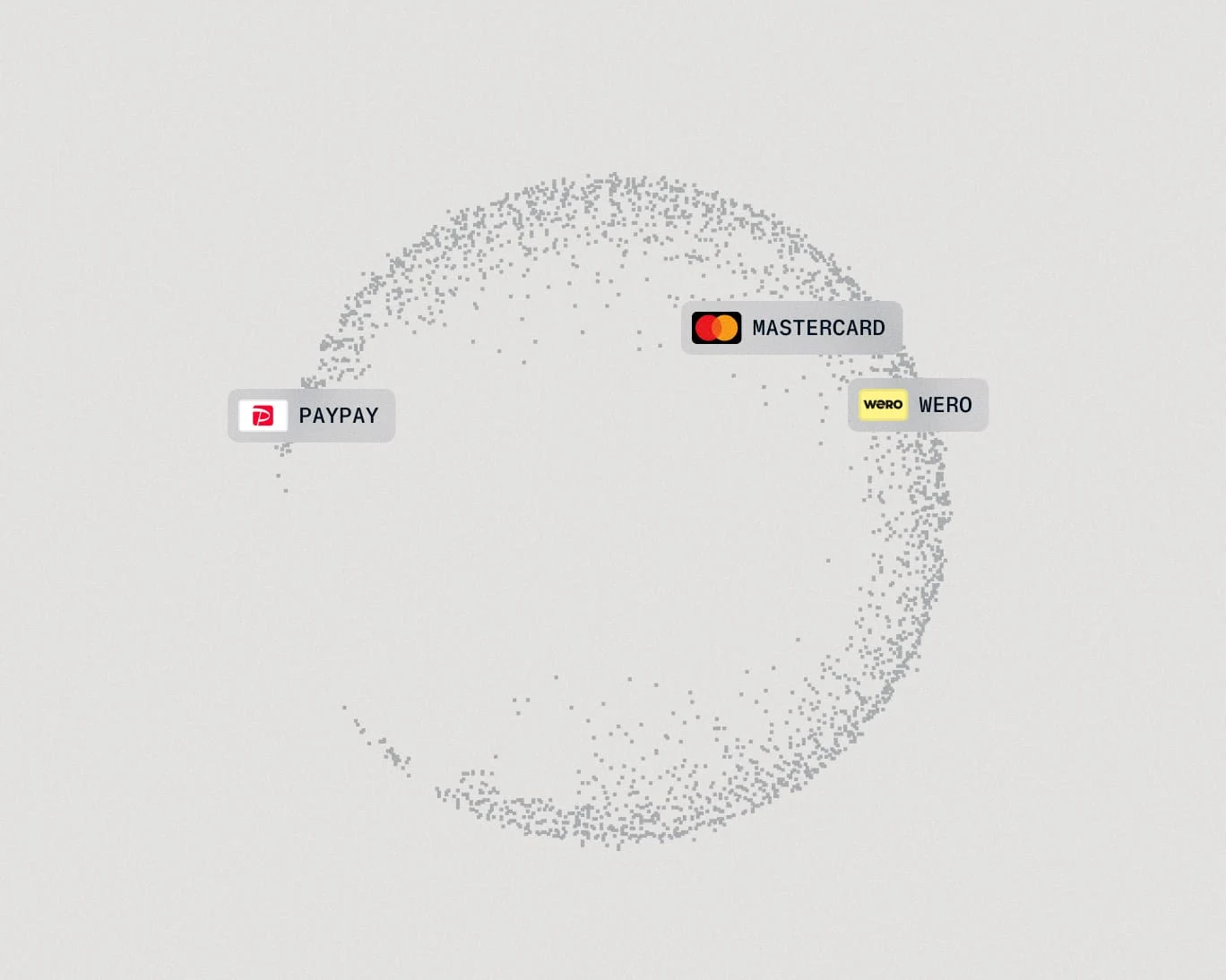 A customer makes a payment using an Adyen terminal, with logos of Mastercard, PAYPAY, and WERO displayed.