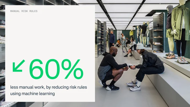An Adyen store with customers, highlighting a 60% reduction in manual risk rules using machine learning