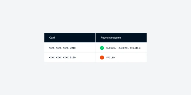 Two payment cards with transaction statuses: one successful and one failed.