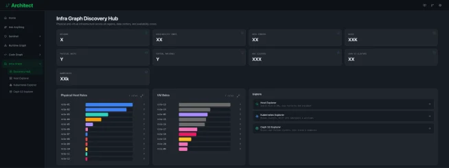 Adyen team members analyzing a digital dashboard with graphs and payment data in an internal office setting.