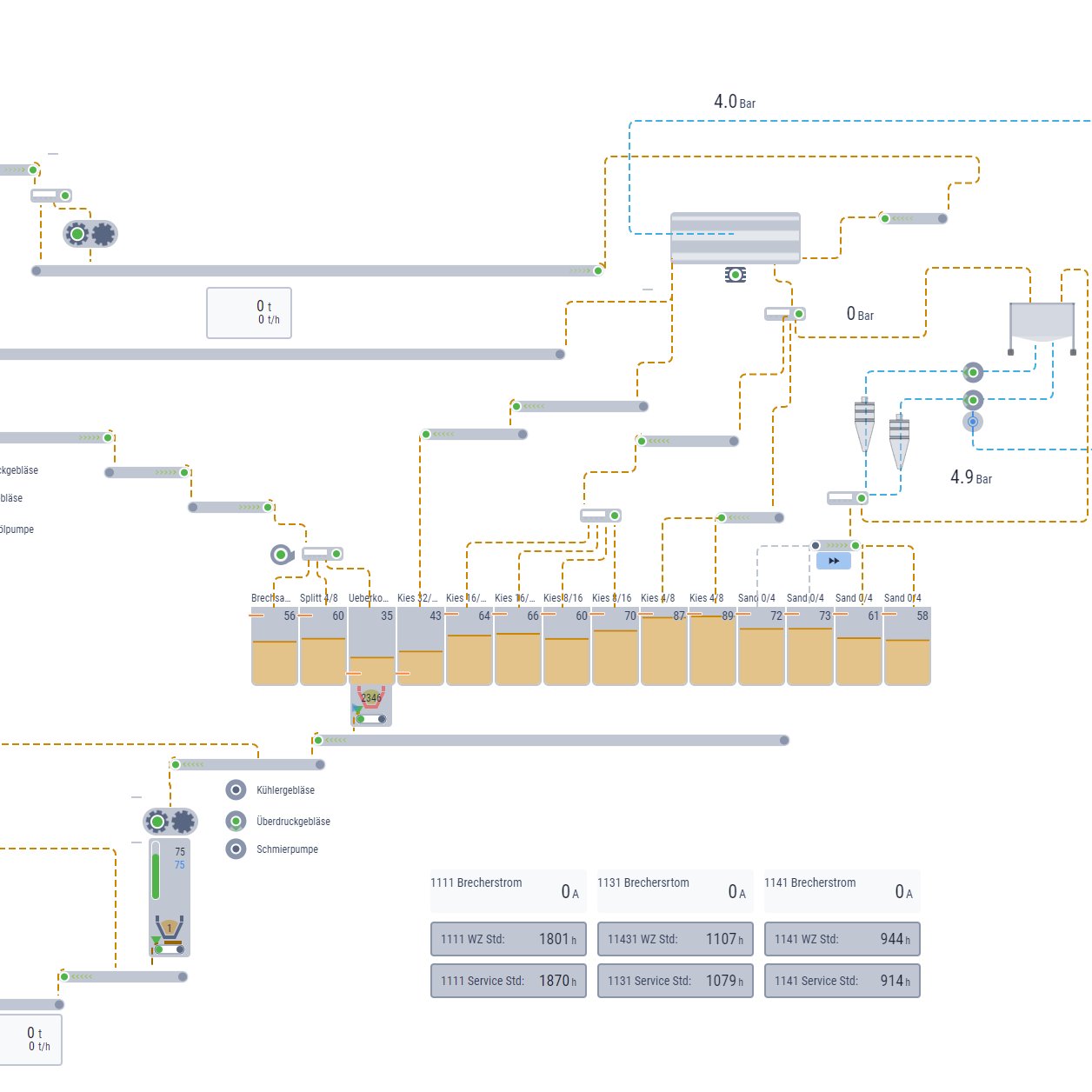 Kieswerk_Prototyp_2022_light2_780x780px.webp