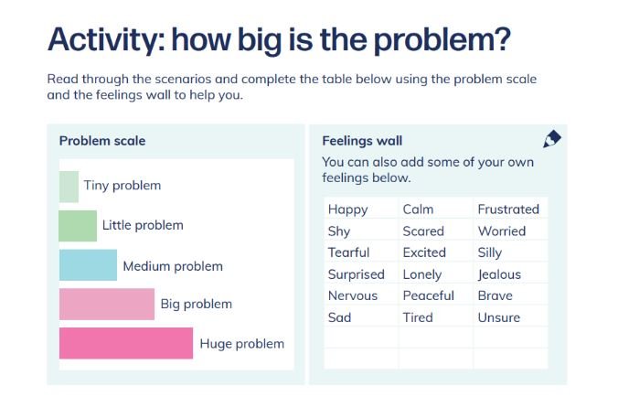 Let's talk about healthy relationships friendships and confict extension activity