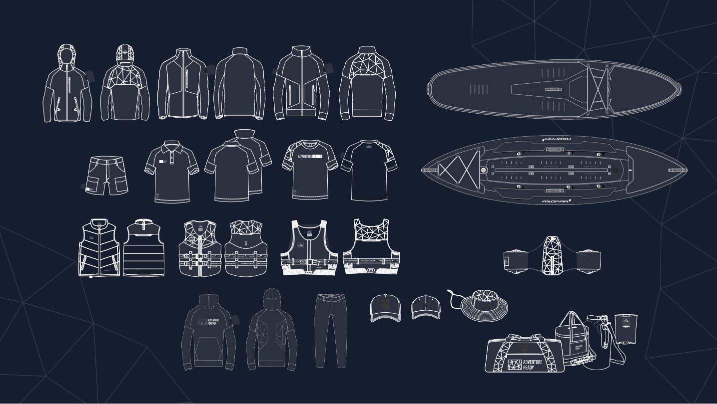 Full-Axopar-Adventure-Collection