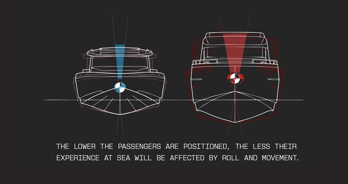 Hull of Fame Low Center of Gravity_desktop_web_boat_text