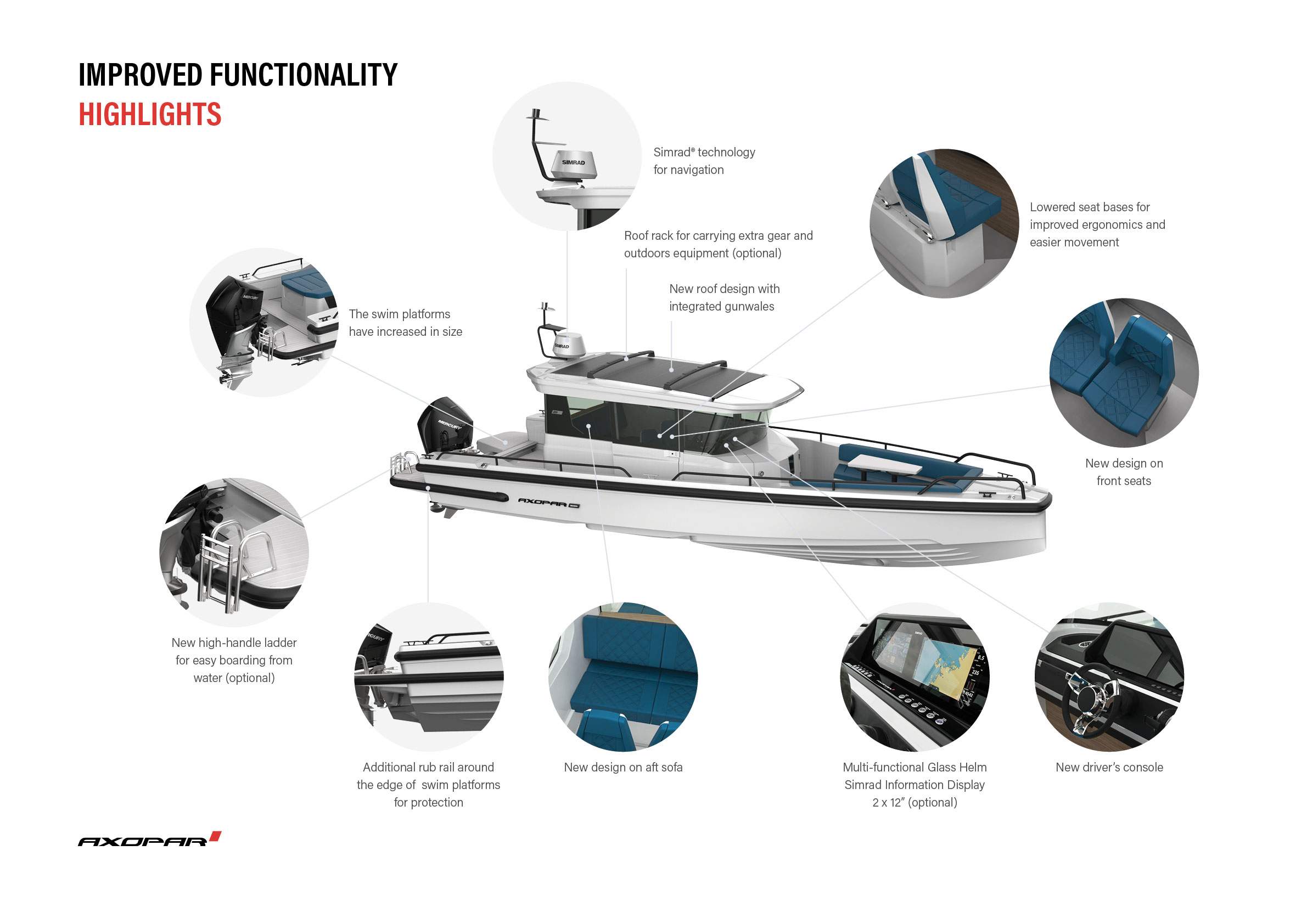 Axopar_28_highlights