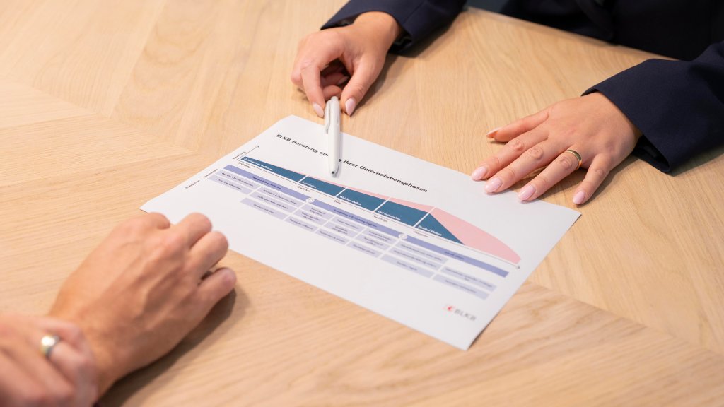 Zwei Menschen diskutieren einen Finanzbericht auf einem Holzschreibtisch.