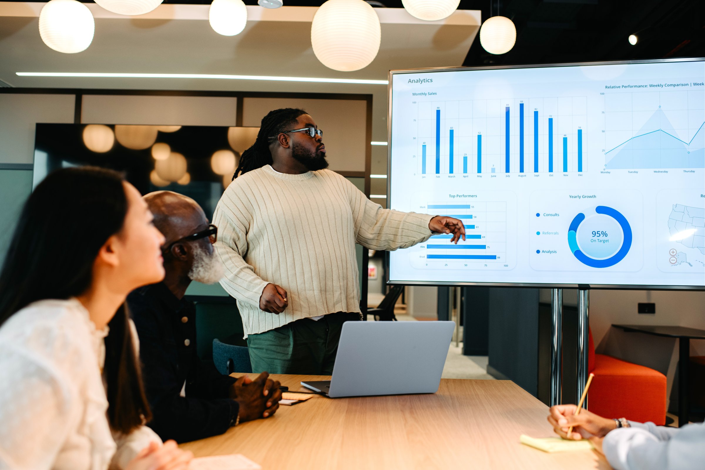 A meeting occurs in an office building. A man gives a presentation using a large monitor / screen. The screen displays graphs and charts. Colleagues listen intently.