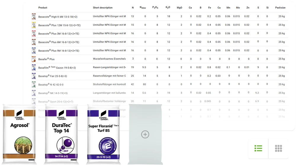 TurfHub  Products Database