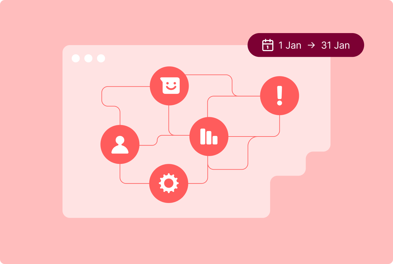 User Journeys Illustration, Showing connected paths between five cards, card one contains user data, card two contains a positive feedback icon, card three contains an exclamation mark, card four contains an user icon and card five contains a wheel.