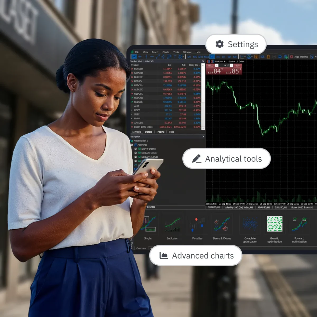 Take control of your trades on Deriv MT5