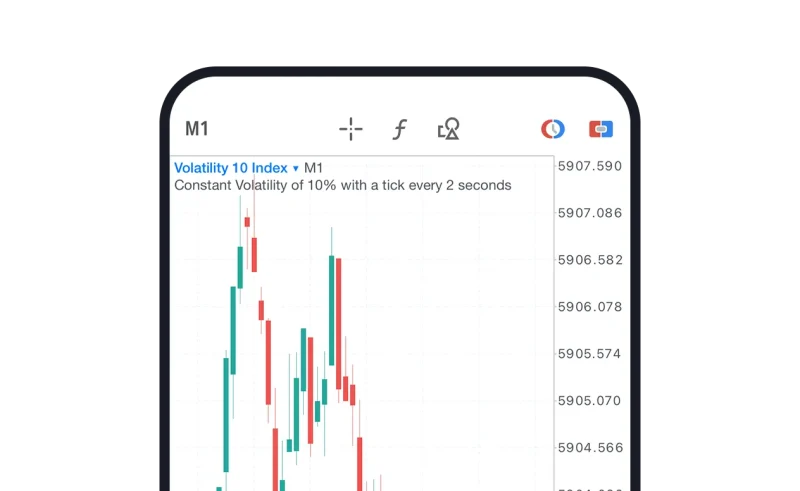 Phone showing a one-minute candlestick chart for the Volatility 10 Index