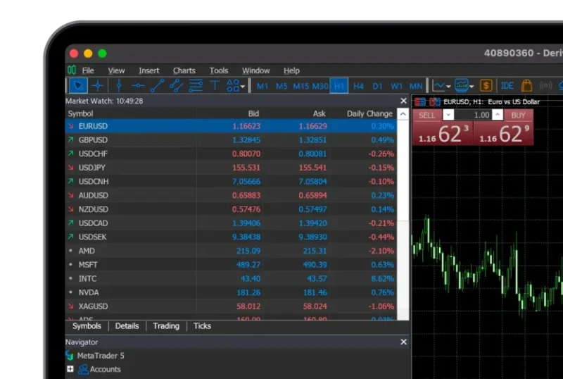 Terminal ⵏ MetaTrader 5 ⵏ desktop ⵉⵙⵙⴽⴰⵏ-ⴷ ⴰⵜⵉⴳⵏ ⵏ forex ⴷ ⵉⵙⵀⵎⵏ ⵢⴰⵜ ⵜⴰⵎⴰ ⵏ ⵜⵓⵙⵏⴰ ⵏ candlestick ⵏ EUR/USD ⵏ ⵙⵙⴰⵜ