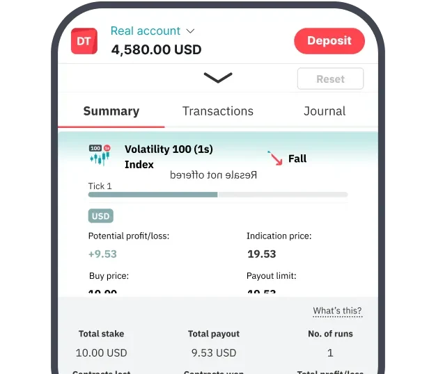 Deriv Bot summary screen showing a Fall contract on Volatility 100 (1s) Index and its running profit