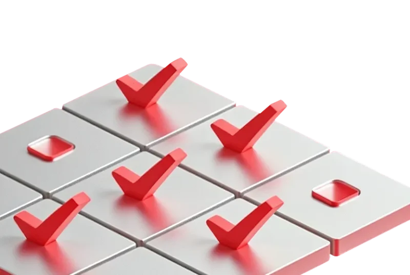 Various trading strategies