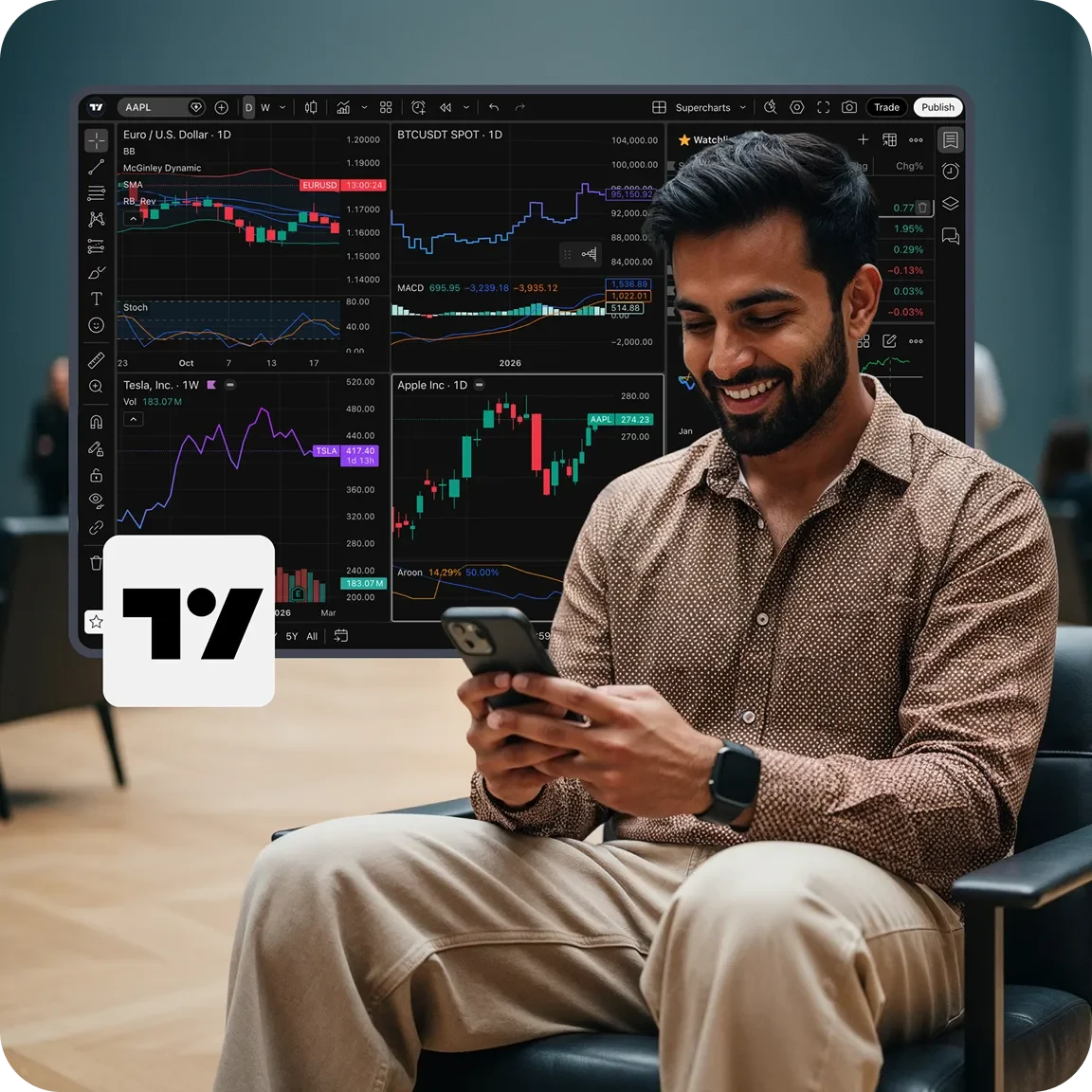 The professional charting standard