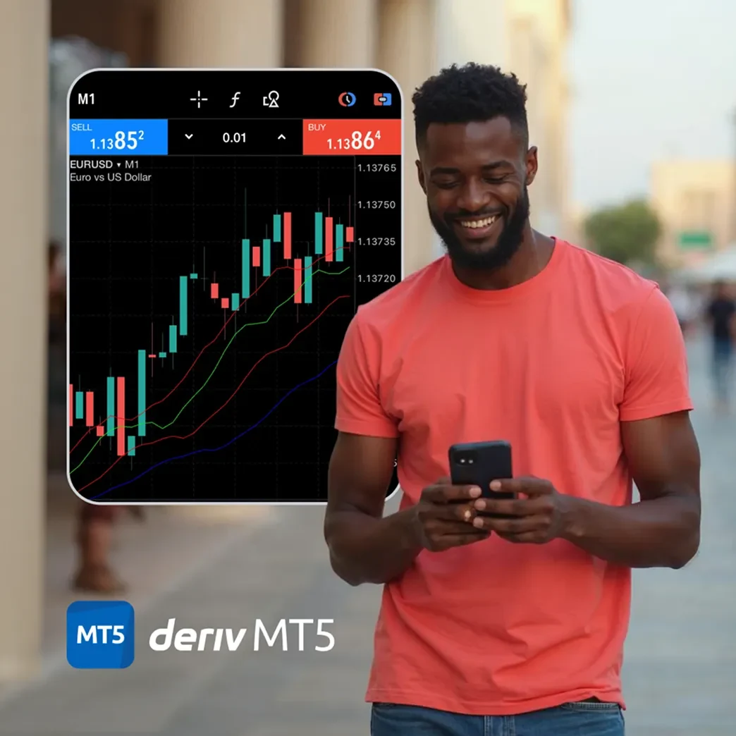 The CFD trading platform of choice