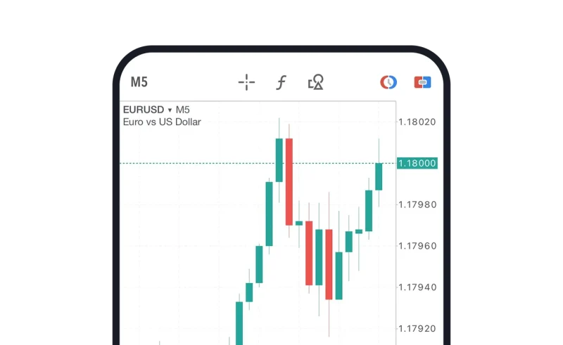 Phone showing a EUR/USD five-minute candlestick chart at 1.18000