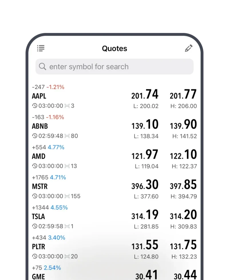 Phone showing MetaTrader 5 quotes for Apple, Airbnb, Tesla and other US stocks