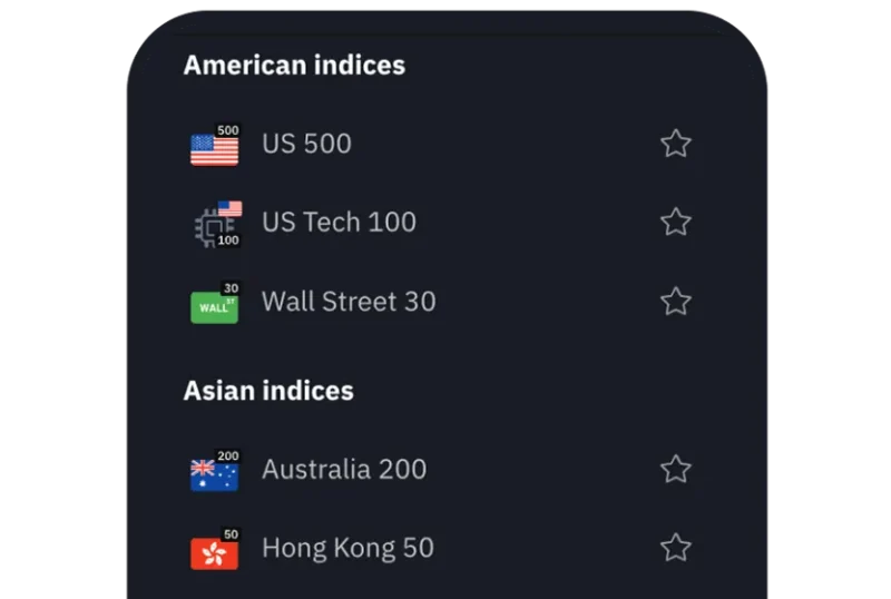 Phone listing stock indices including US 500, Wall Street 30, Australia 200 and Hong Kong 50