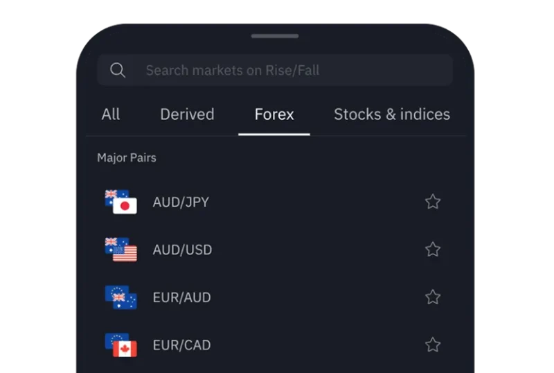 Deriv app market list showing major forex pairs including AUD/USD and EUR/CAD on Rise/Fall