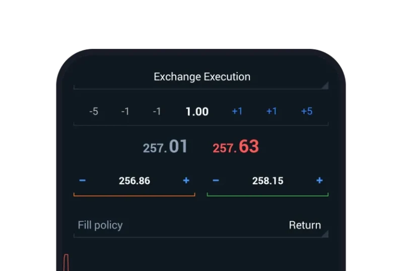 Deriv MT5 order ticket with stop loss and take profit set around a stock's bid and ask price