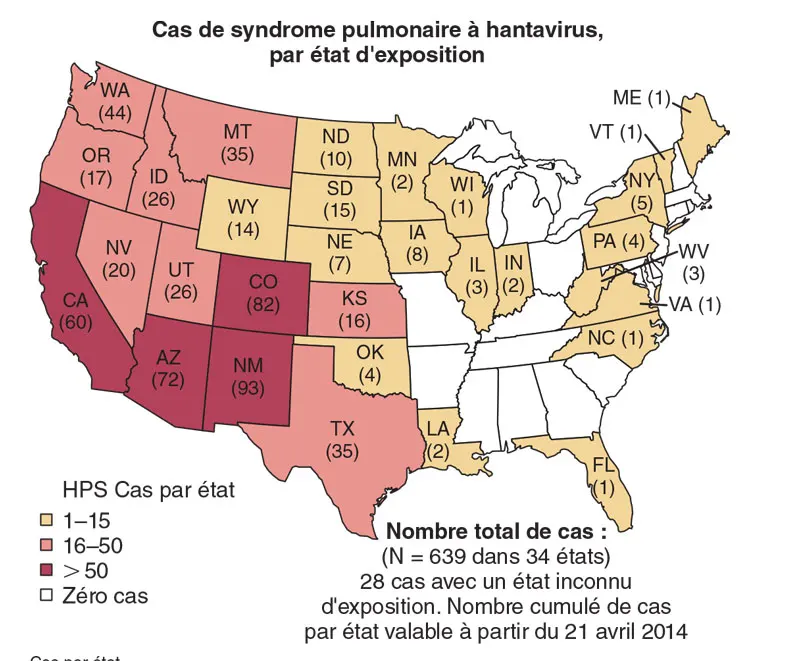 cas-hantavirus