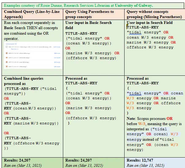 SC_Boolean_operator2_image_ENG_Sep2026