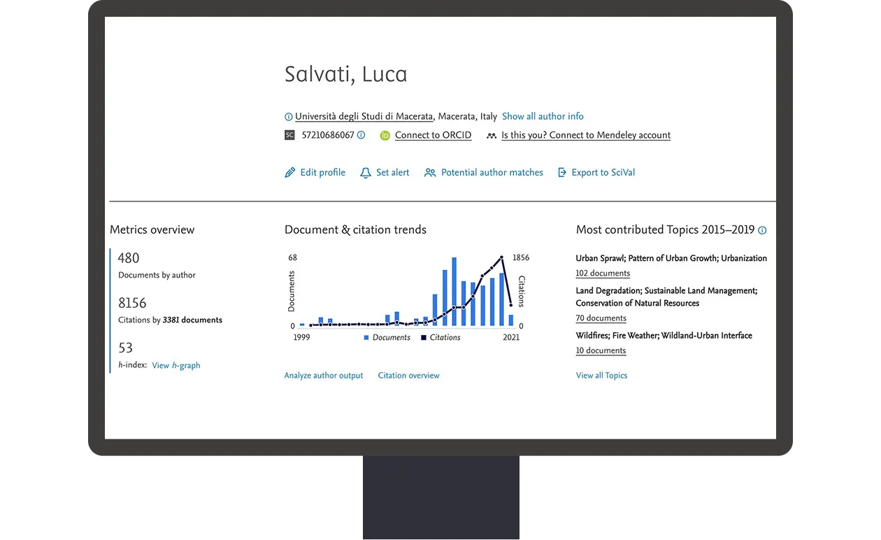  Dr. Luca Salvati's Scopus author profile