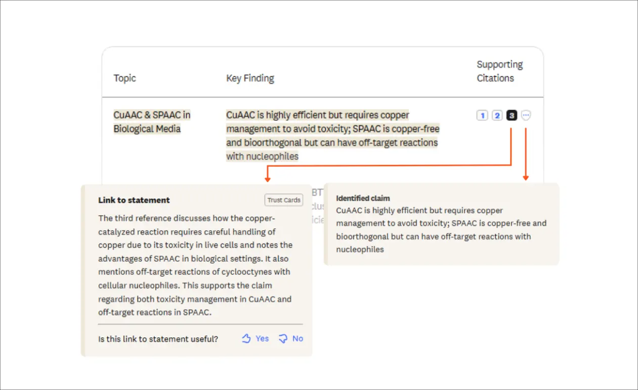 Fig. 3. Reference details, Link to statement and Claim Radar within the same workflow. 