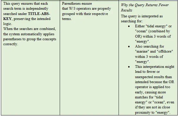 SC_Boolean_operator3_image_ENG_Sep2026