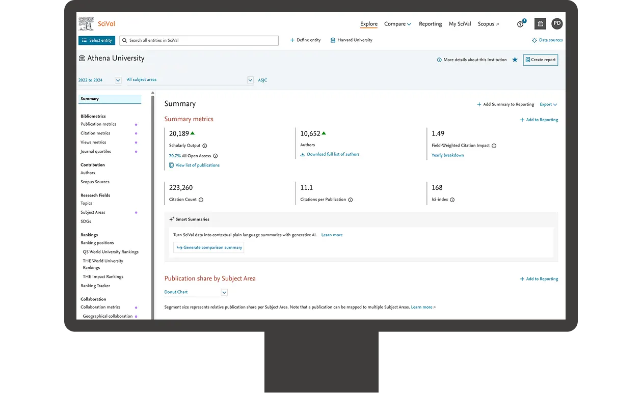 Scival_-_Visualize_research_performance