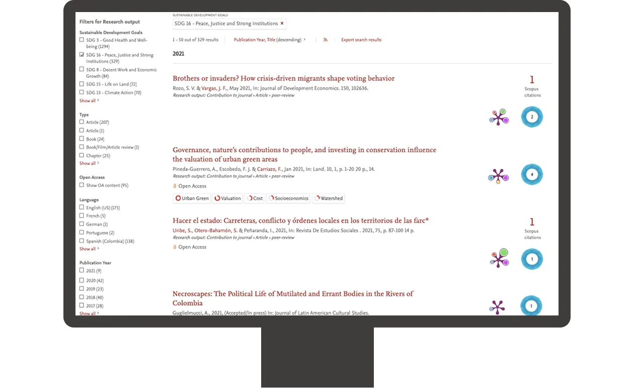 Screenshot of recent SDG articles in Pure