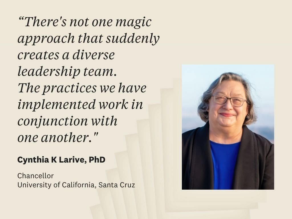 Quote by UC Santa Cruz Chancellor Cynthia K Larive: "There's not one magic approach that suddenly creates a diverse leadership team. The practices we have implemented work in conjunction with one another."